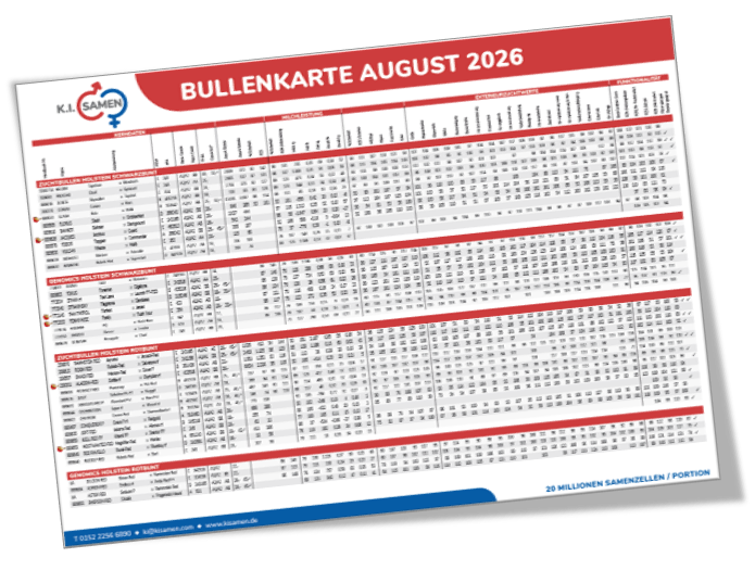 stierenkaart aug 26 DE